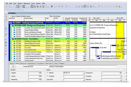 Oracle Primavera P6