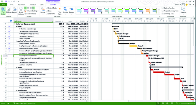 ms project