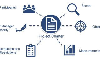 PROPRISM – Project Charter Project Charter